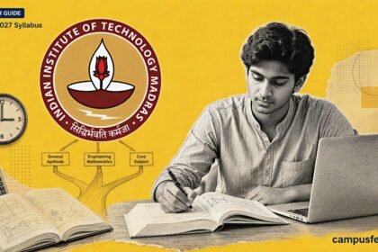 GATE 2027 Syllabus overview poster showing IIT Madras logo and three exam sections for the February 2027 computer-based test.