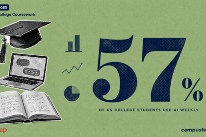 ai-in-college-coursework-gallup-2026