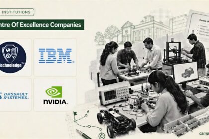 Technoledge, IBM, Dassault Systemes and NVIDIA Centre of Excellence partnerships for Indian colleges