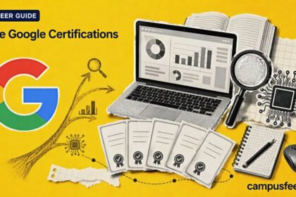 Official Google logo beside free Google certifications represented by a halftone laptop, analytics dashboard, search-ad magnifier and generative AI circuit