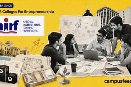 NIRF MBA colleges for entrepreneurship collage showing IIM incubator support, founder mentorship, and startup funding pathways in India