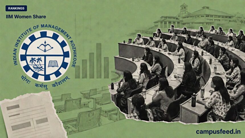 IIM Women Share data visual with a halftone MBA lecture hall, official campus emblem and women-led classroom silhouettes for the 2026-28 batches
