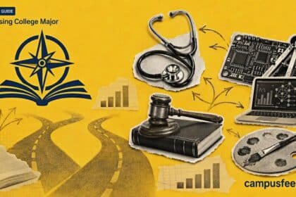 Choosing College Major guide with halftone career tools representing engineering, medicine, commerce, law and design pathways for Indian students in 2026