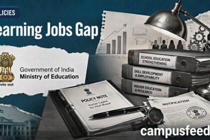 Ministry of Education Learning Jobs Gap policy discussion showing official ministry emblem, education documents, workforce skills graphics, and state education planning for 2026-27