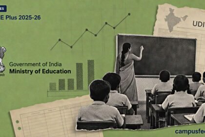 MoE UDISE Plus 2025-26 classroom data collage showing teacher growth, dropout decline, and school access indicators