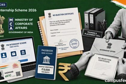PM Internship Scheme 2026 explainer with MCA emblem, final-year student NOC papers, stipend passbook, and college placement desk