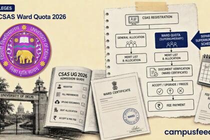 DU CSAS Ward Quota 2026 flowchart with Delhi University emblem, admission documents, Ward certificate and separate supernumerary allocation path