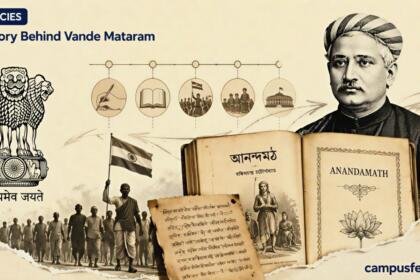 History behind Vande Mataram illustrated with Bankim Chandra Chatterjee, Anandamath pages, historic timeline elements and the Government of India emblem