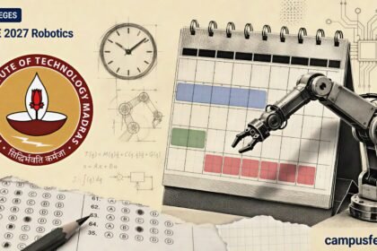 GATE 2027 Robotics calendar and exam-paper collage with the official IIT Madras logo, registration timeline, robotic arm schematic, and February test window