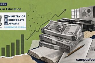 Ministry of Corporate Affairs emblem beside halftone rupee stacks and a chart fragment visualising CSR in Education spending across India