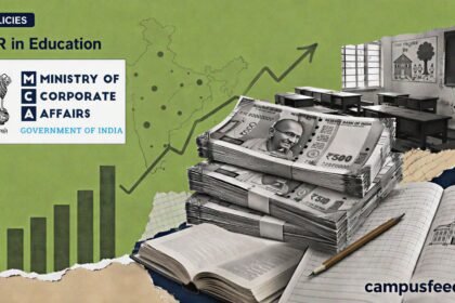 Ministry of Corporate Affairs emblem beside halftone rupee stacks and a chart fragment visualising CSR in Education spending across India