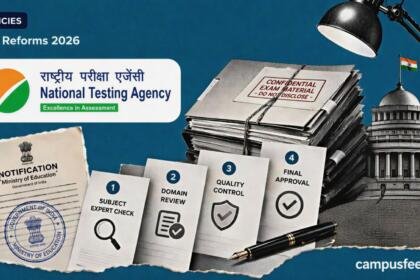 NTA Reforms 2026 visual with official NTA emblem, policy files and four-tier question paper checking represented in a halftone government desk collage