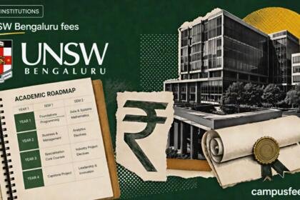 UNSW Bengaluru fees explained with the official UNSW logo, a halftone Bengaluru campus scene, programme materials, and Indian rupee fee context