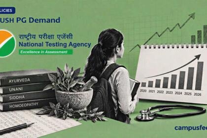 AYUSH PG Demand shown through an NTA data chart and AIAPGET applicant trend, highlighting rising postgraduate interest across AYUSH disciplines in 2026