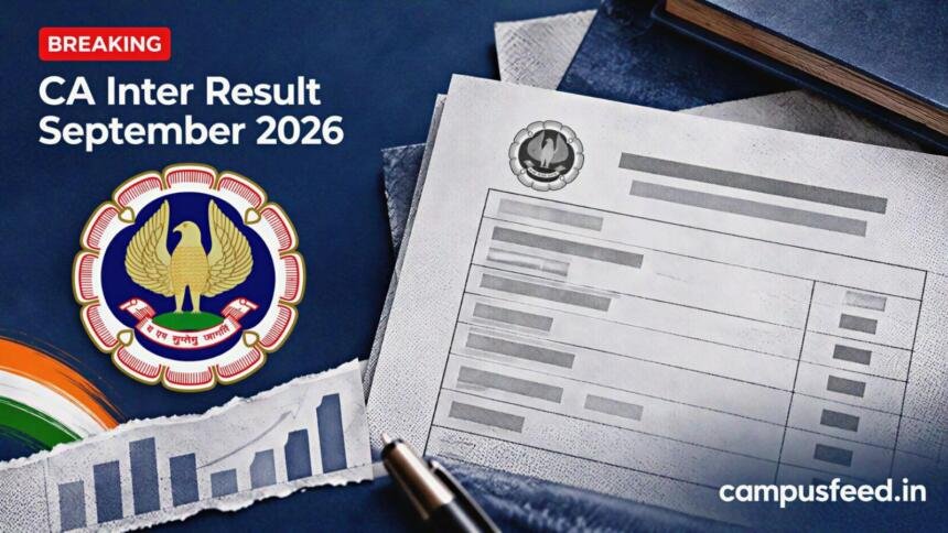 CA Inter result September 2026 editorial collage featuring an ICAI emblem and halftone scorecard with blurred marks against a navy background