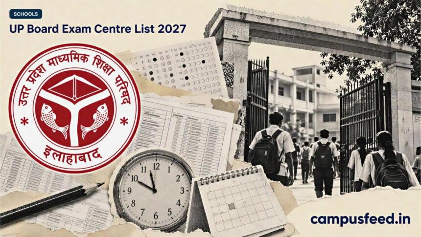 UP Board Exam Centre List 2027 editorial collage featuring a halftone examination centre entrance, official UPMSP emblem and school examination documents