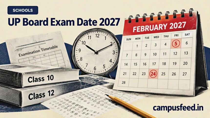 UP Board Exam Date 2027 editorial collage featuring a February calendar, examination timetable, school clock and answer sheets for Class 10 and 12 students
