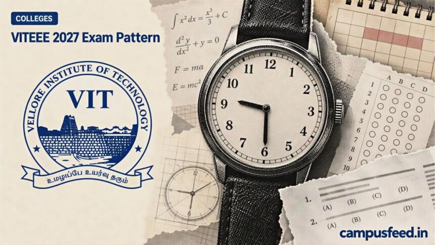 VITEEE 2027 exam pattern illustrated through a halftone examination clock, question paper and VIT branding, highlighting the revised computer-based entrance examination format